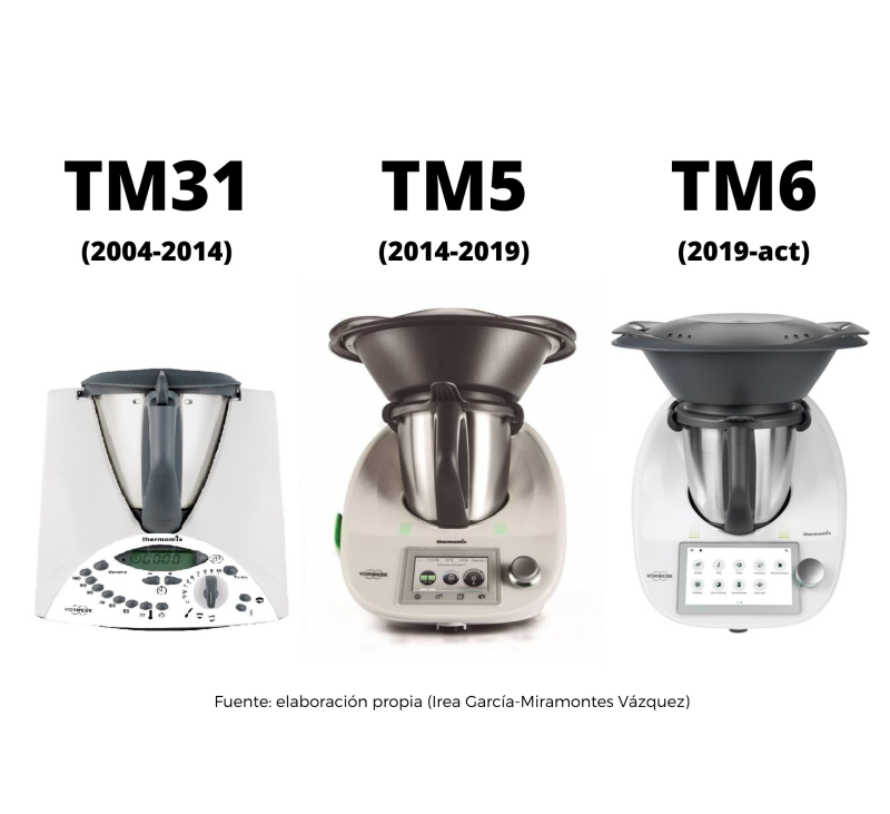DIFERENCIA ENTRE TM31, TM5 Y TM6 ¿MERECE LA PENA CAMBIAR DE MODELO DE Thermomix® ?