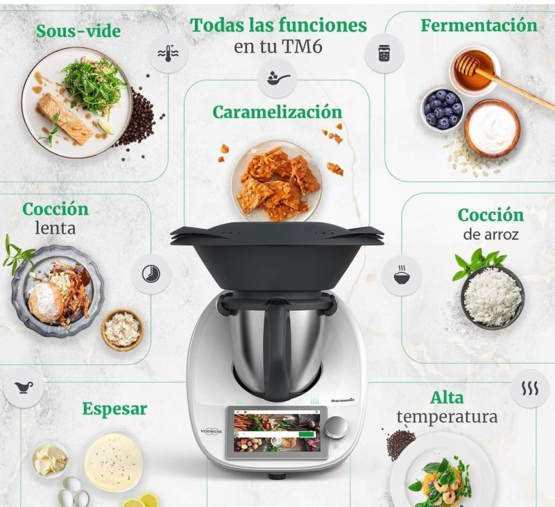 Tu Thermomix® TM6 en casa sin coste