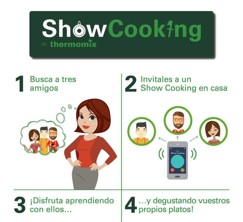 Concurso ShowCooking