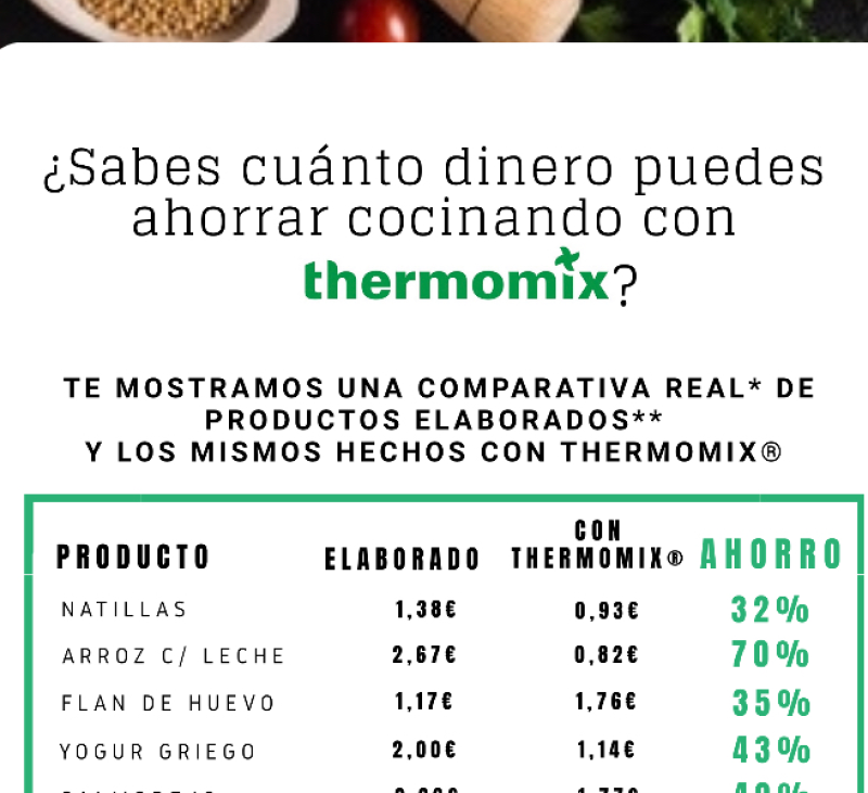 ¡CON Thermomix® AHORRAS!
