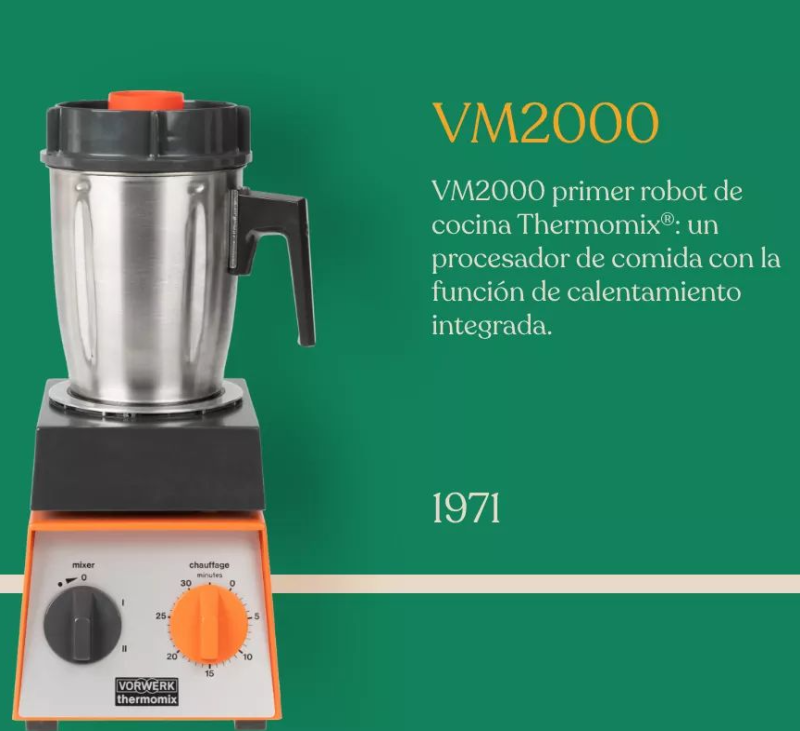 50 anos de Thermomix®