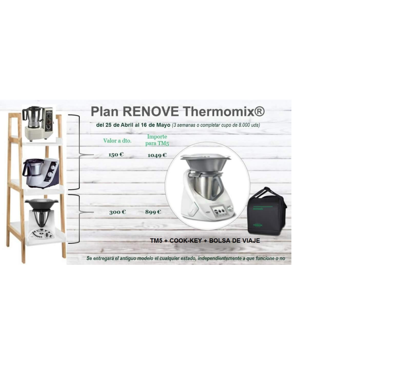 Plan renove Thermomix®