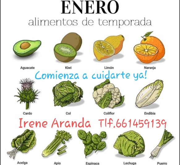 CUIDATE CON Thermomix®